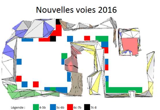 Nouvelles voies 2016